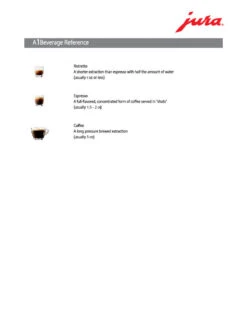 JURA A1 Espresso Machine - Piano White 16 JURA A1 Espresso Machine - Piano White -Kitchen Appliances Shop A1 Beverage Ref e80ab4b0 c7d9 40e3 b506 9a9bd6514cb5