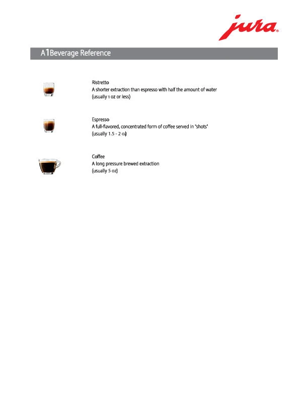 JURA A1 Espresso Machine - Piano White 6 JURA A1 Espresso Machine - Piano White - Image 4