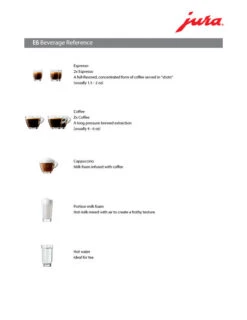 Refurbished JURA E6 Automatic Espresso Machine -Kitchen Appliances Shop E6 Beverage Ref 0cfebf4c 0474 40a7 9860 ab1668476bd0