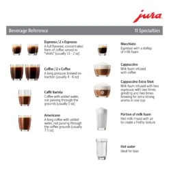 JURA E6 Automatic Espresso Machine In Platinum (NAA) -Kitchen Appliances Shop E6 NAC BeverageRefwithlogo