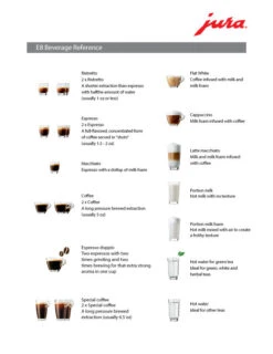 JURA E8 Espresso Machine - Chrome 15 JURA E8 Espresso Machine - Chrome -Kitchen Appliances Shop E8 2019 Beverage Reference 1a1c876c 9d82 42de 86e5 2cb3924fcd25