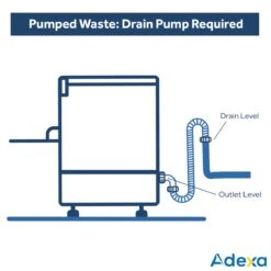 Commercial Glasswasher Premium 400mm Basket 30 Baskets/hour Built-in Water Softener Drain Pump Detergent Dosing Pump 13A | Adexa ADX40WS 7 Commercial Glasswasher Premium 400mm Basket 30 Baskets/hour Built-in Water Softener Drain Pump Detergent Dosing Pump 13A | Adexa ADX40WS -Kitchen Appliances Shop Pumped Waste 1200x1200 2