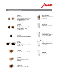 JURA S8 Espresso Machine - Moonlight Silver 21 JURA S8 Espresso Machine - Moonlight Silver -Kitchen Appliances Shop S8 Beverage Ref e148e183 7eeb 47f1 871d 759fc587ef4e