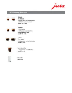 Refurbished JURA WE6 Professional Automatic Coffee Machine -Kitchen Appliances Shop WE6 Beverage Ref 718c755b b9c5 492e 9433 f97524c017a1