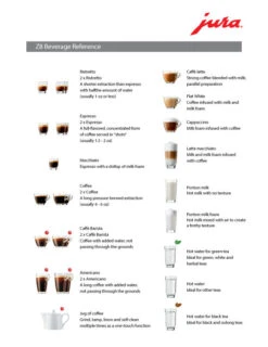 Refurbished JURA Z8 Espresso Machine 15 Refurbished JURA Z8 Espresso Machine -Kitchen Appliances Shop Z8 Beverage Ref 9d8a45b2 82b6 44af 95dd b1e7e44b3a2c