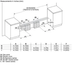PRD366WGU Dual Fuel Professional Range -Kitchen Appliances Shop frotqbsxhibf 4